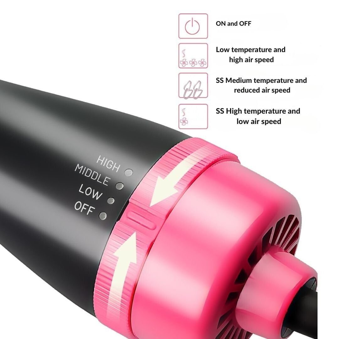 AirGlam™ - Hair Dryer Brush - Kakuny