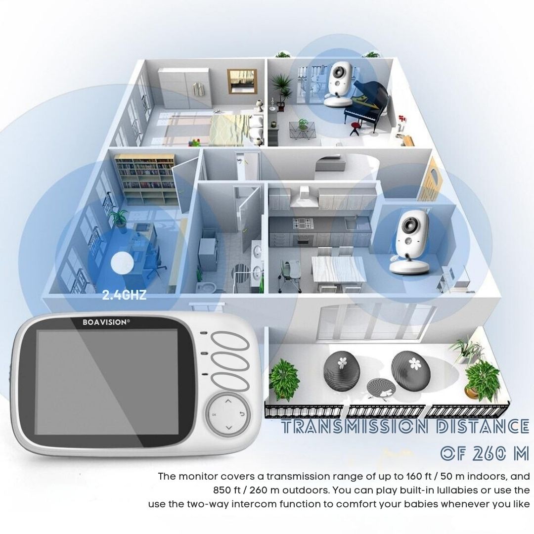 BabyView™ - Monitor Baby With Peace Of Mind - Kakuny